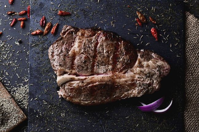 what kind of meat can you eat on a ketogenic diet